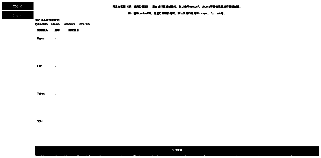 Automatic honeypot deployment method and device