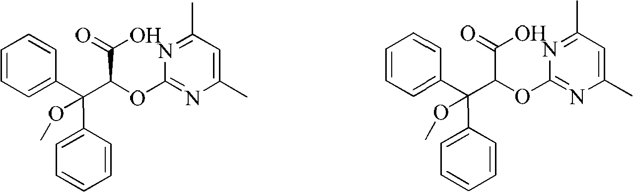 Method for preparing ambrisentan