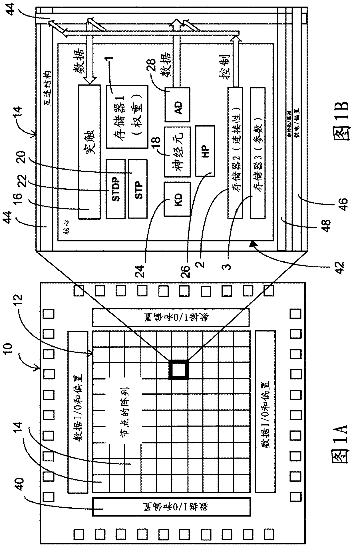 Neural integrated circuits with biological behavior