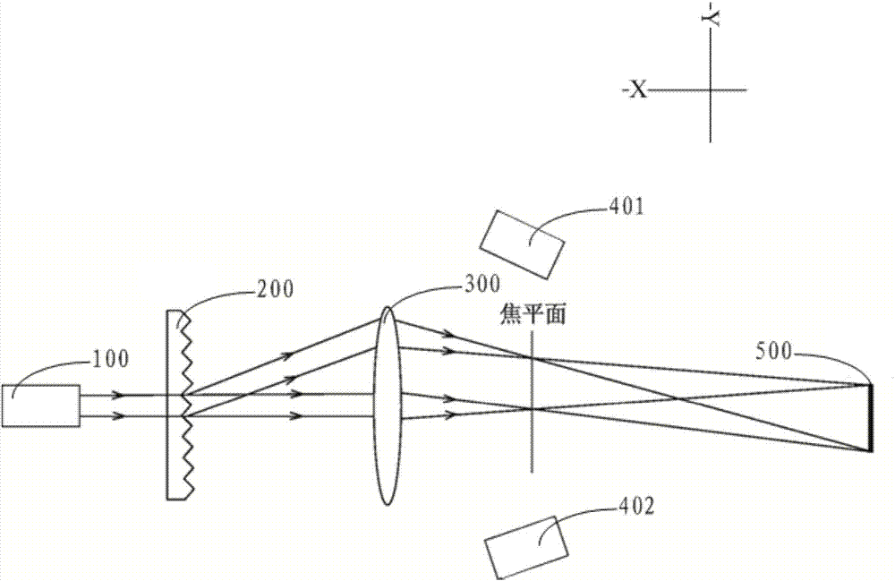 Detection method of printed circuit board and detection device