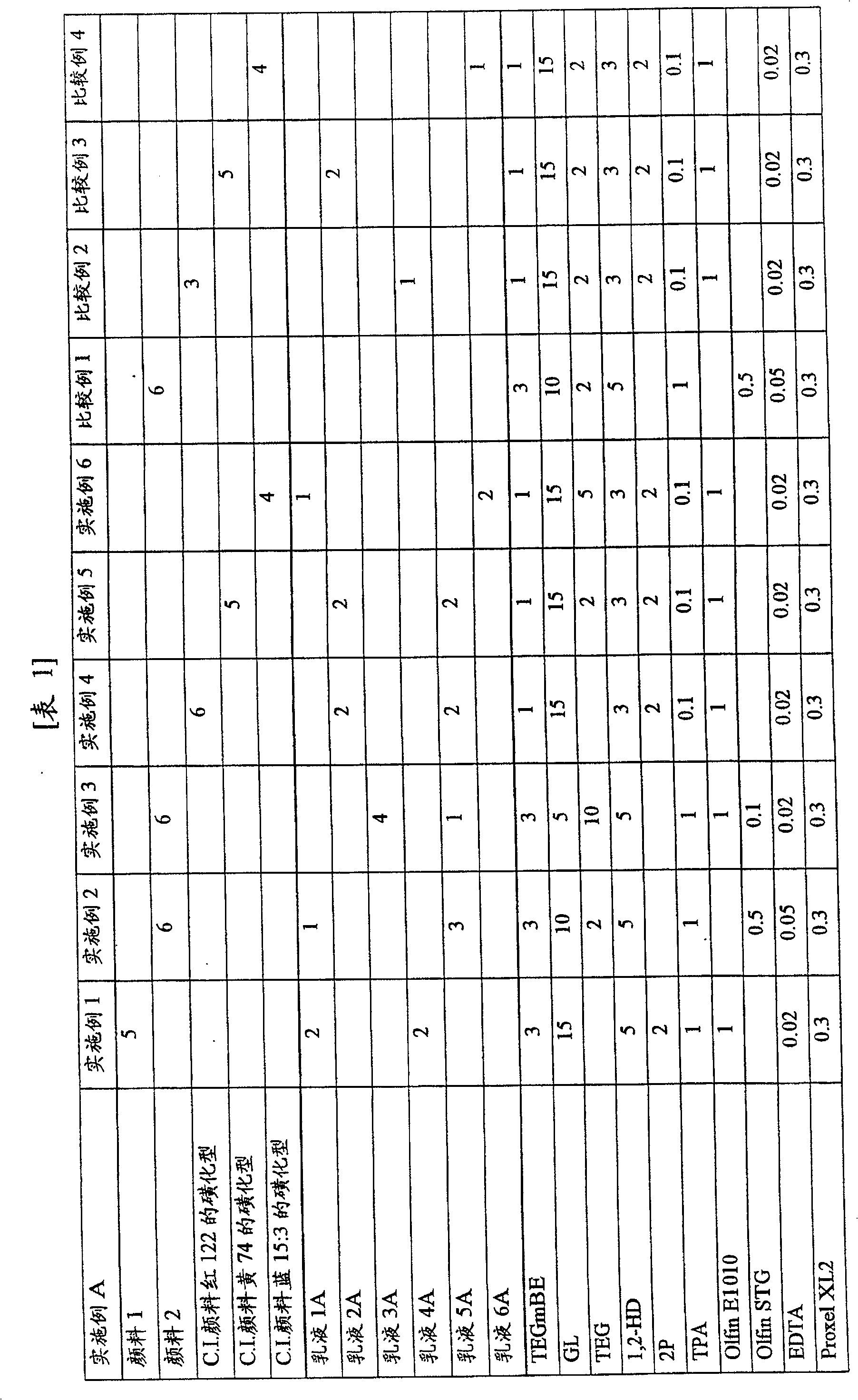 Ink composition for ink-jet recording, recording method using the same, and record