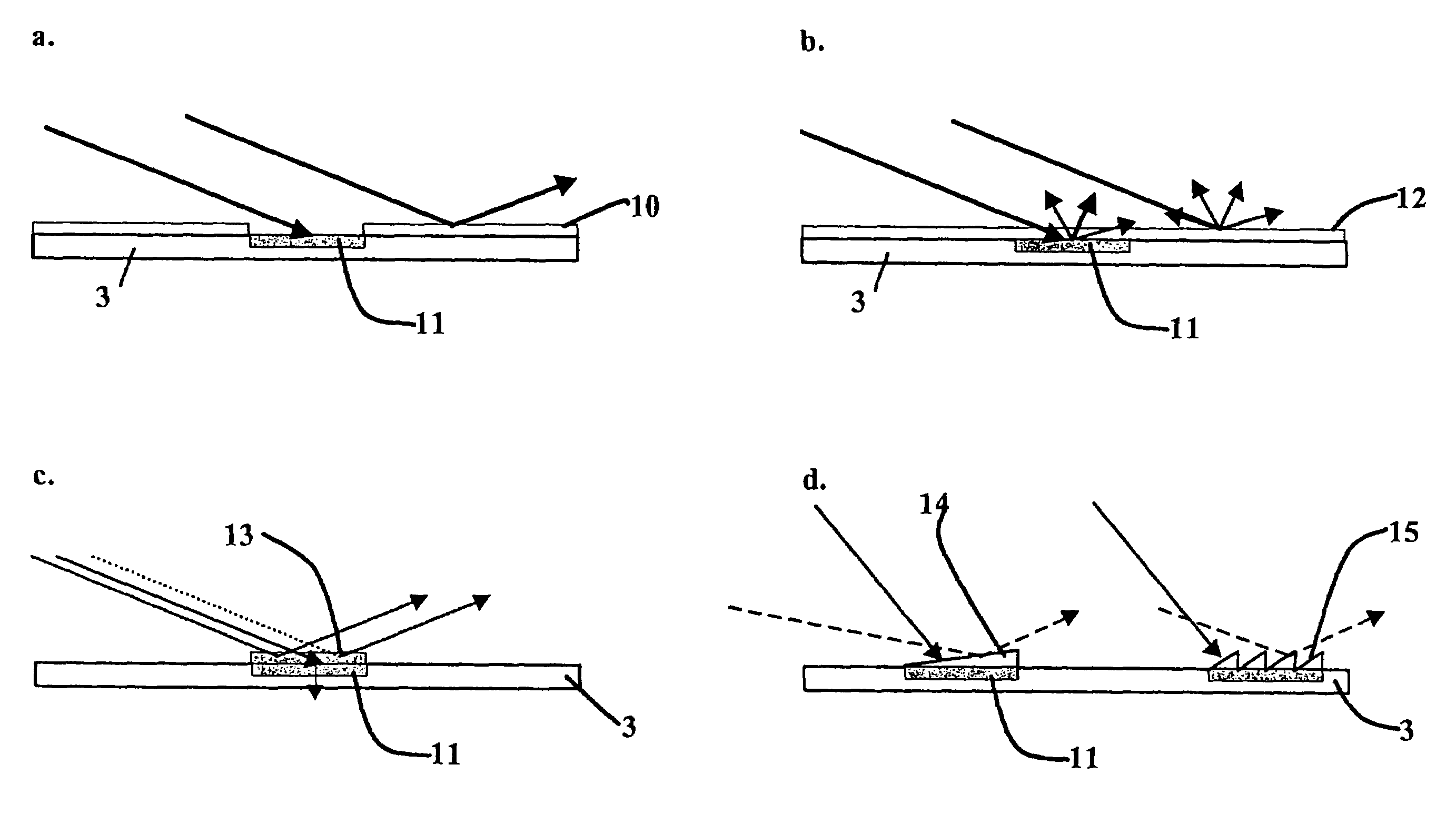 Modulator circuitry