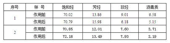 Bacillus simplex, and culture method and application thereof