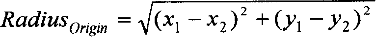 Rounded interested area in digital image, and compression algorithm