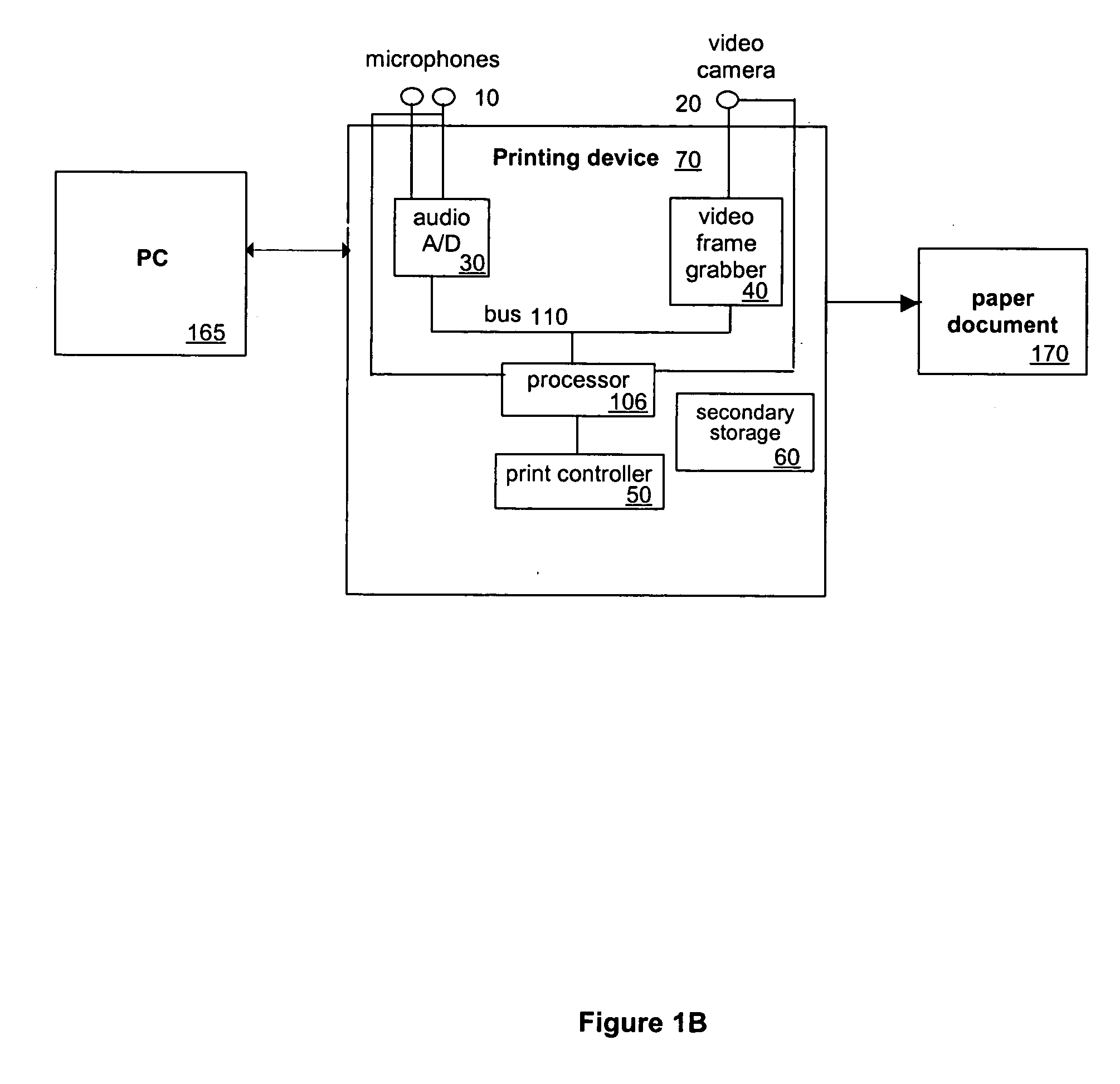 Printer with audio/video localization