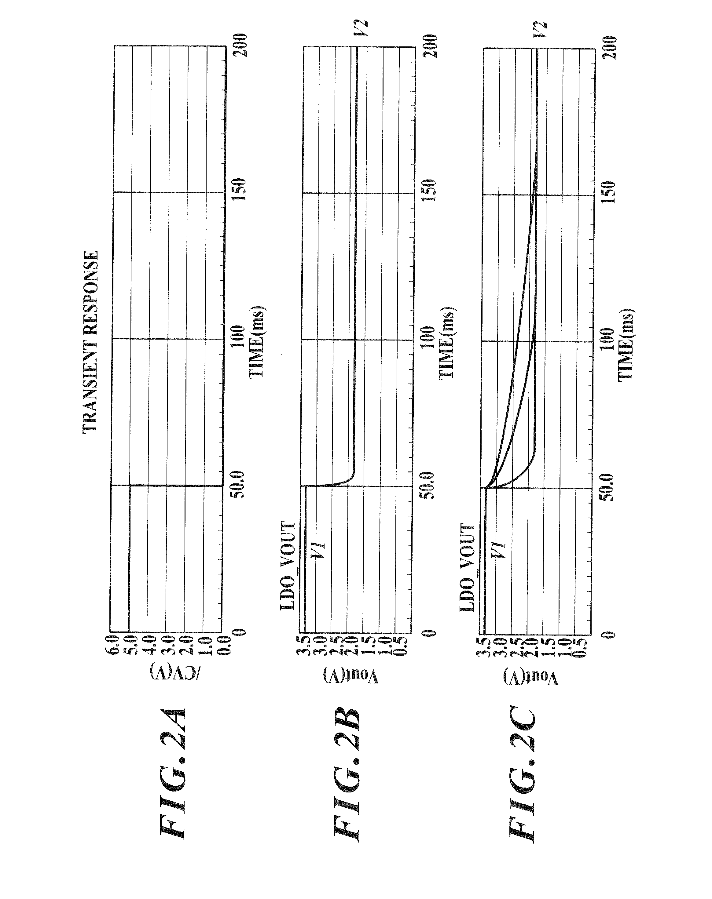 Semiconductor integrated circuit for regulator