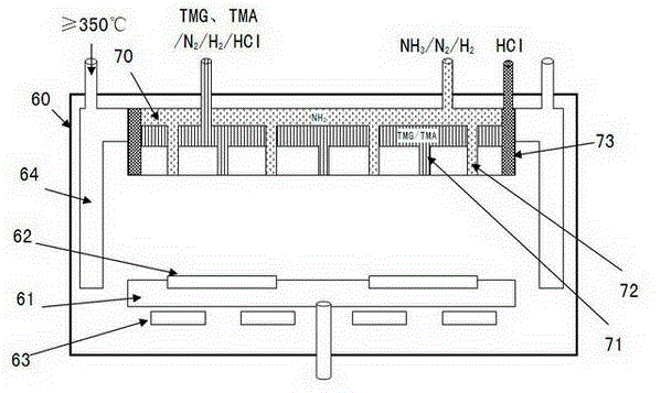 Metalorganic chemical vapor deposition (MOCVD) equipment and method for removing parasitic particles thereof