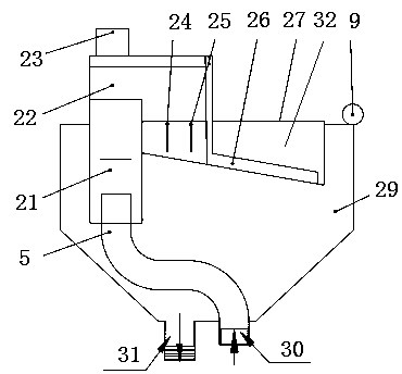 Online visual flotation system detector for flotation dosing control