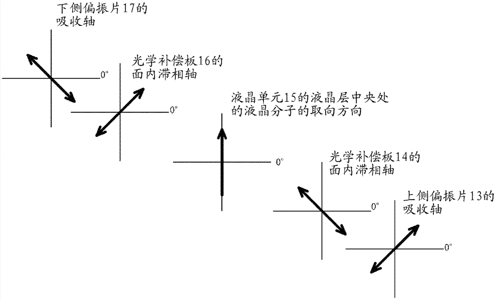 Stereo image identifying device