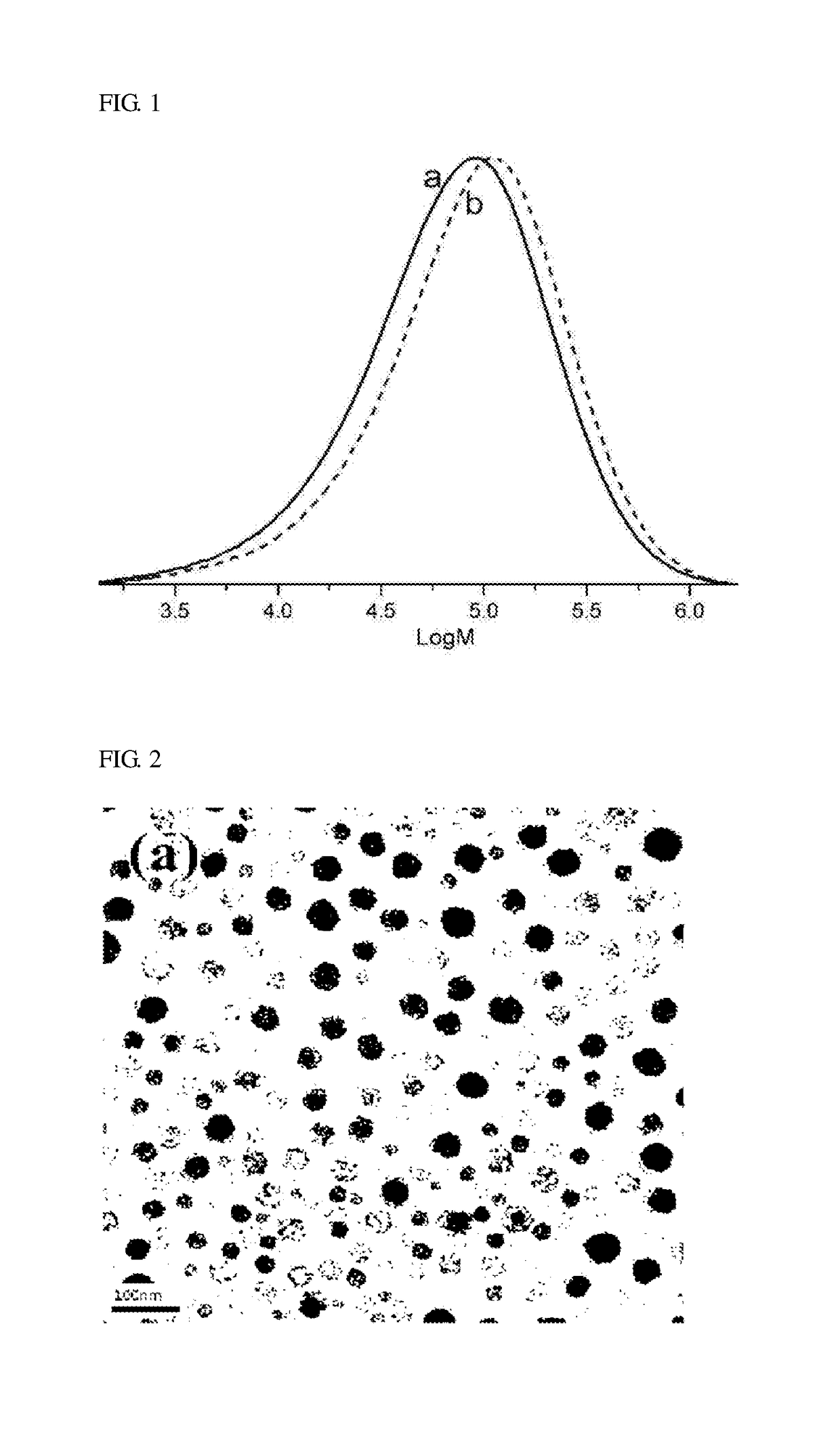 Organic zinc compound comprising polyolefin-polystyrene block copolymer, and method for preparing the same