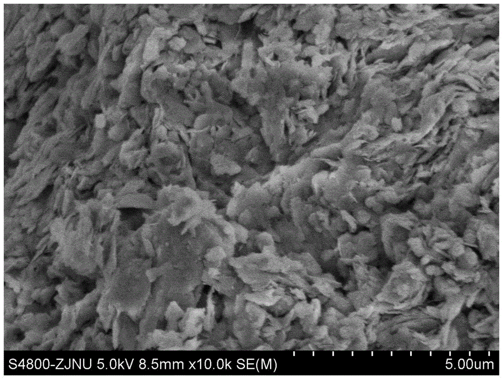 Method for preparing solidified soil in use of soil stabilizer