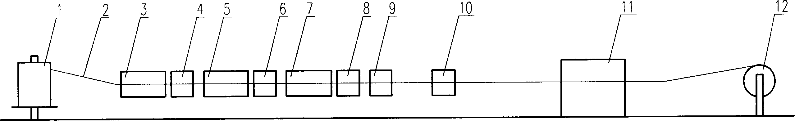 Anticorrosion prestressed bars and its manufacture