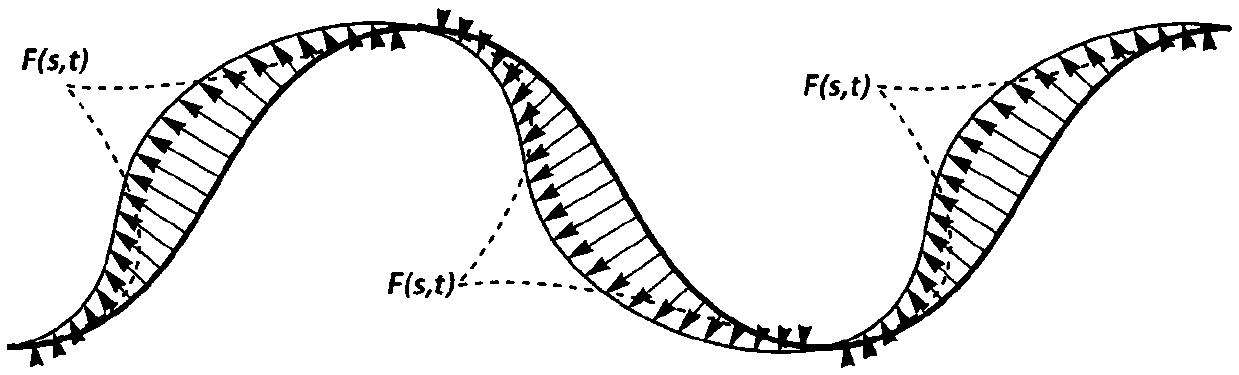 Immersion boundary control method used for underwater obstacle avoidance of multi-joint snake-like robot