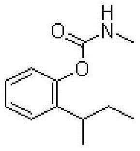 Synergistic insecticidal composition containing spinetoram and fenobucarb and application thereof