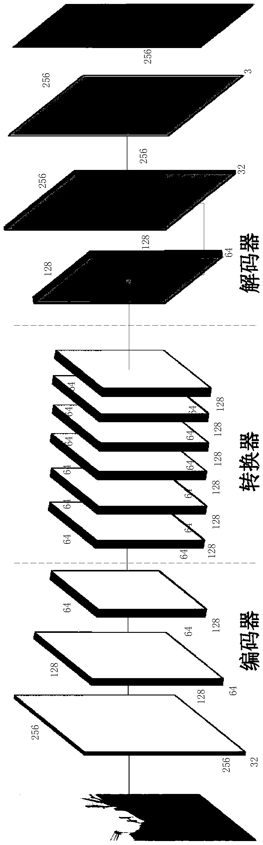 Road scene defogging method based on conditional generative adversarial network