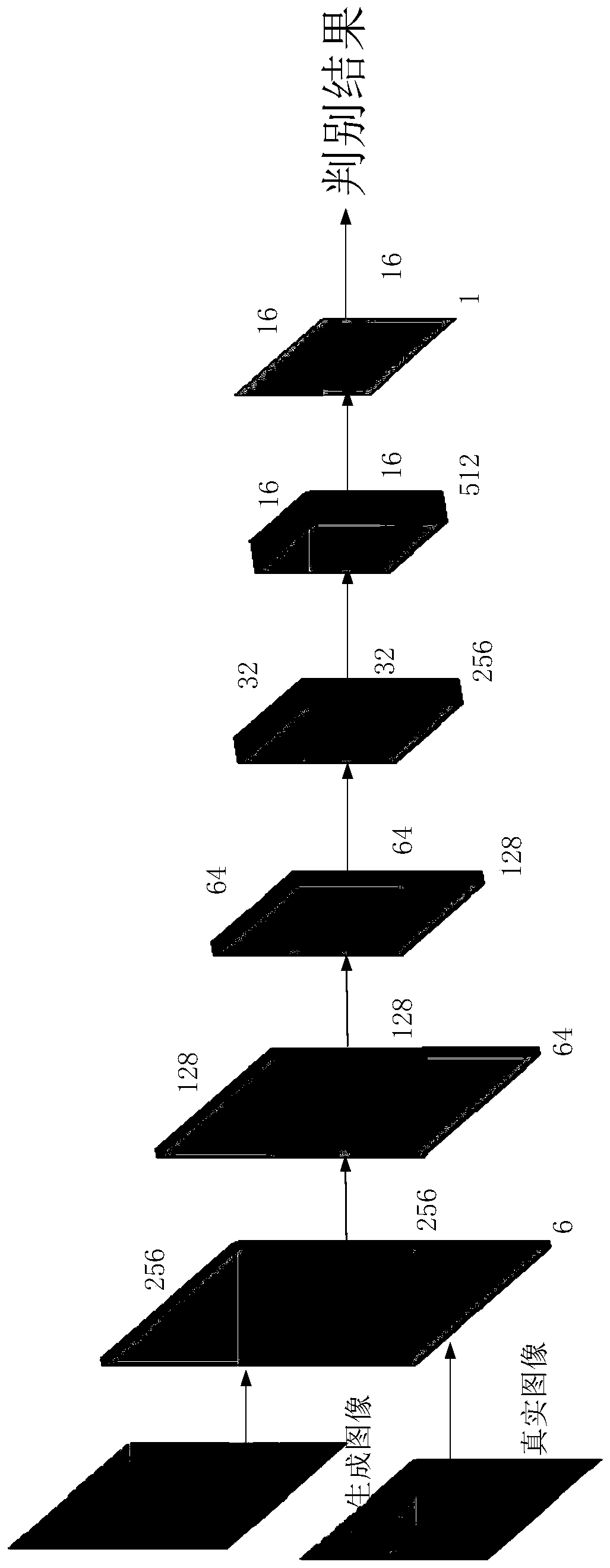 Road scene defogging method based on conditional generative adversarial network