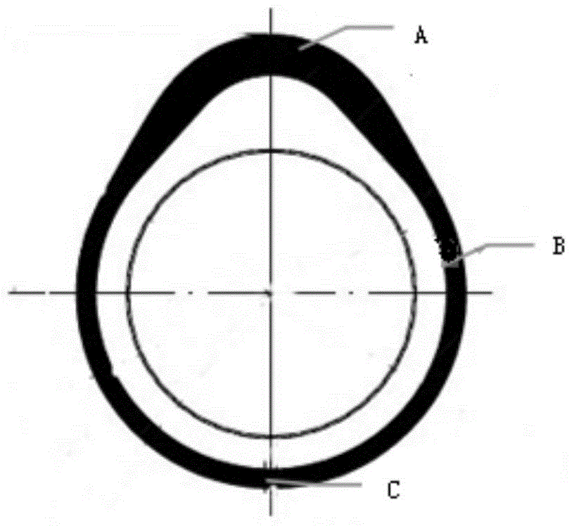 Manufacturing method of powder metallurgy cam