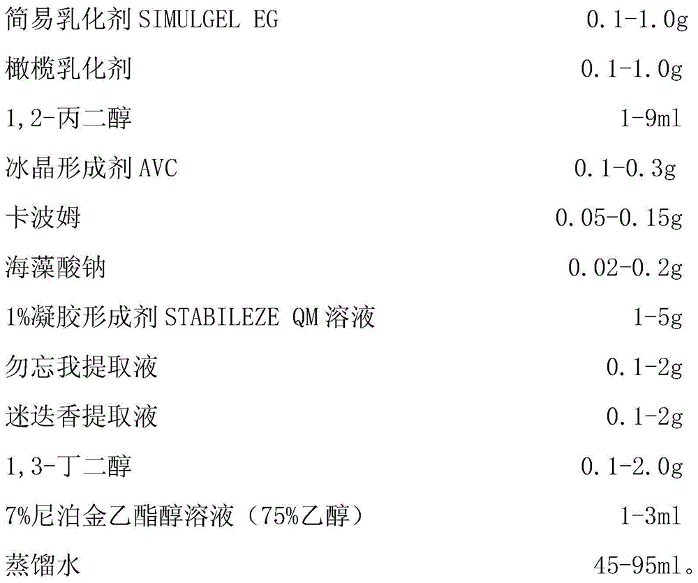 A kind of freckle-removing and yellow-removing gel and preparation method thereof