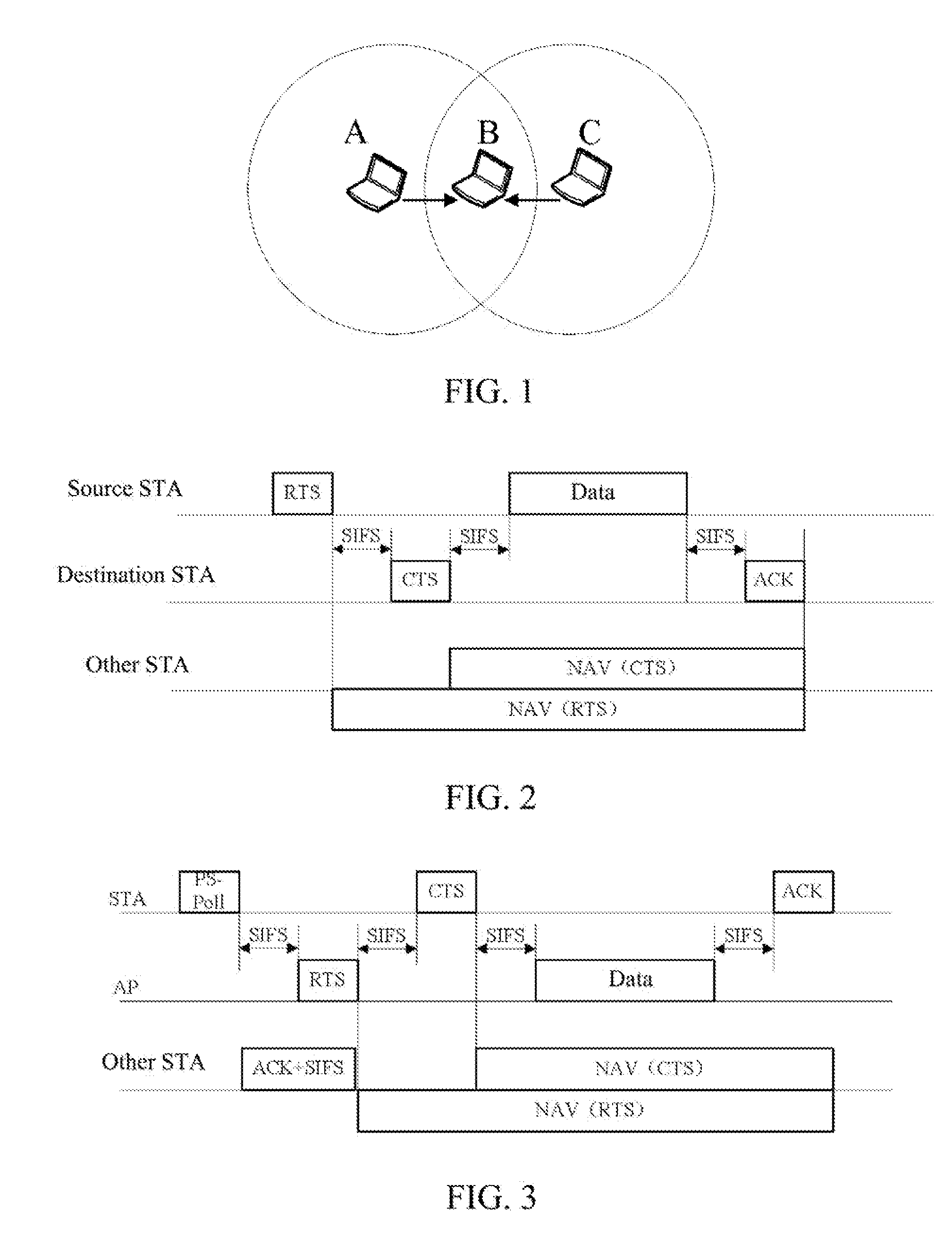 Downlink Data Collision Avoidance Method, Access Point and Station