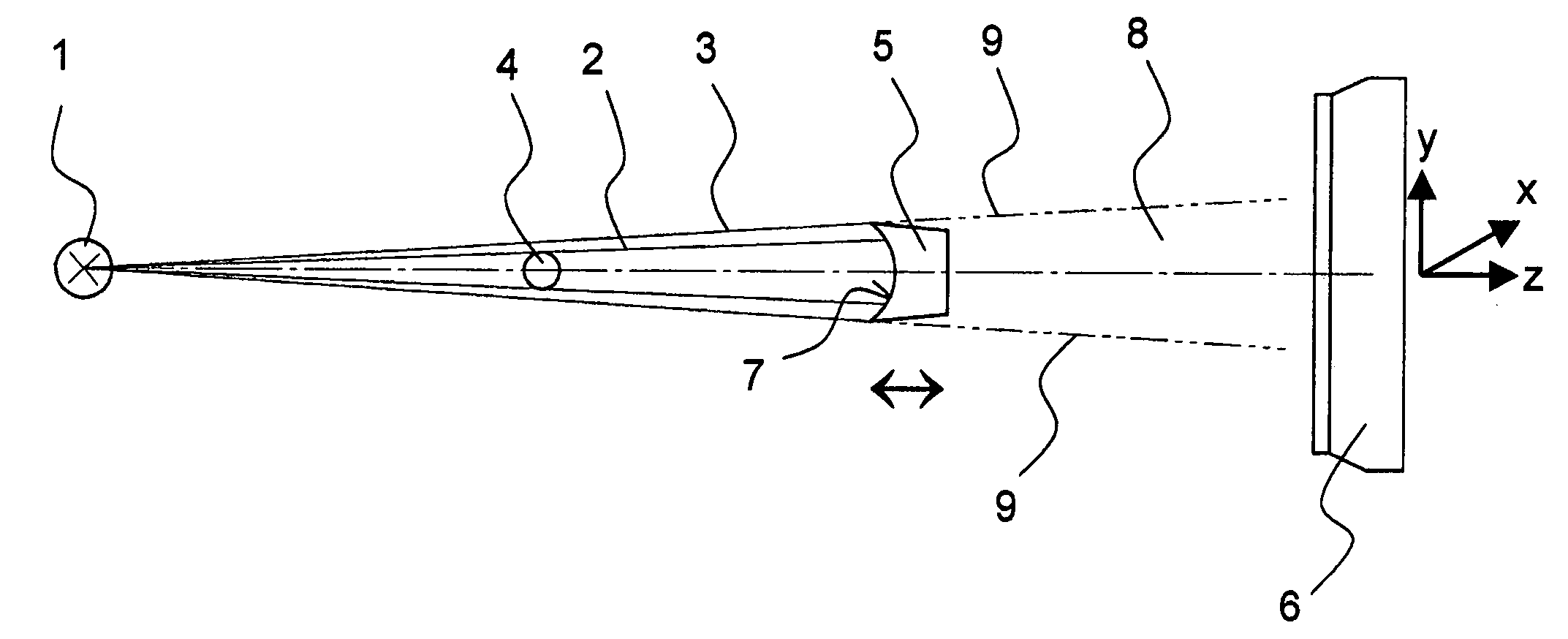 Method for operating a primary beam stop