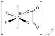 Lithium titanate secondary battery