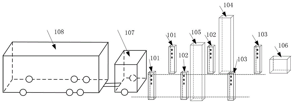 System and method for cab avoidance of vehicles of highway green detection channel