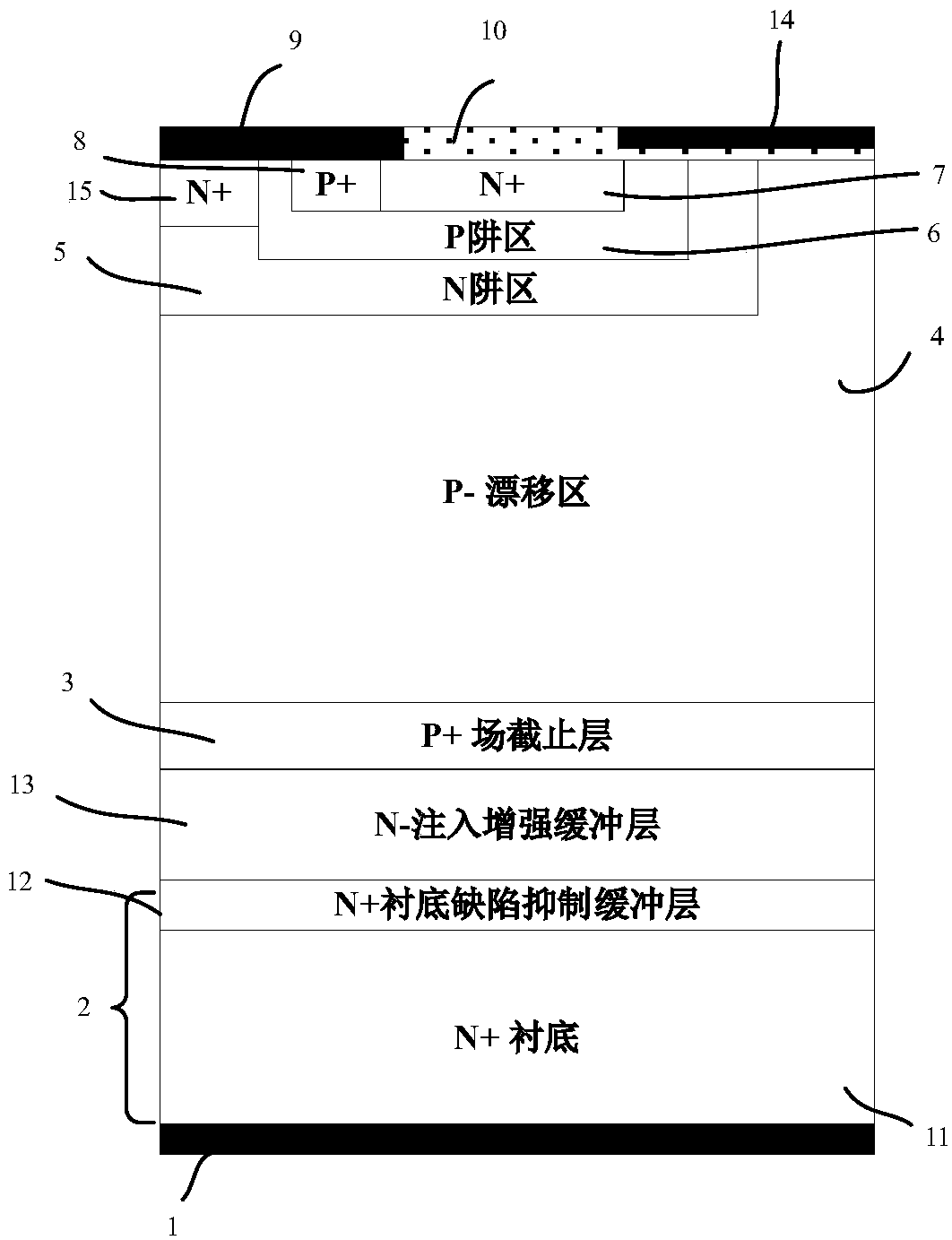 Silicon carbide MOS (Metal Oxide Semiconductor) controlled thyristor