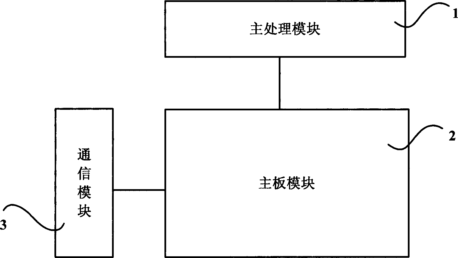 Multimedia transmission and processing apparatus