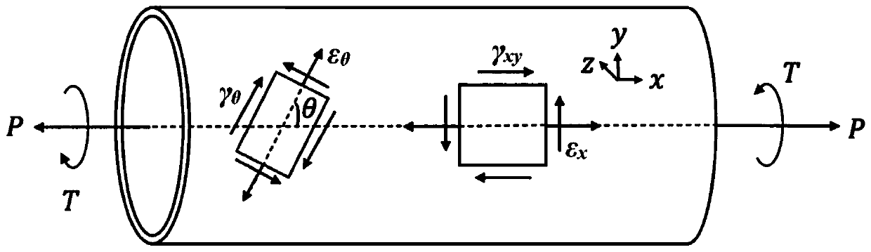 Multi-axis variable-amplitude thermo-mechanical fatigue life prediction method based on critical surface damage