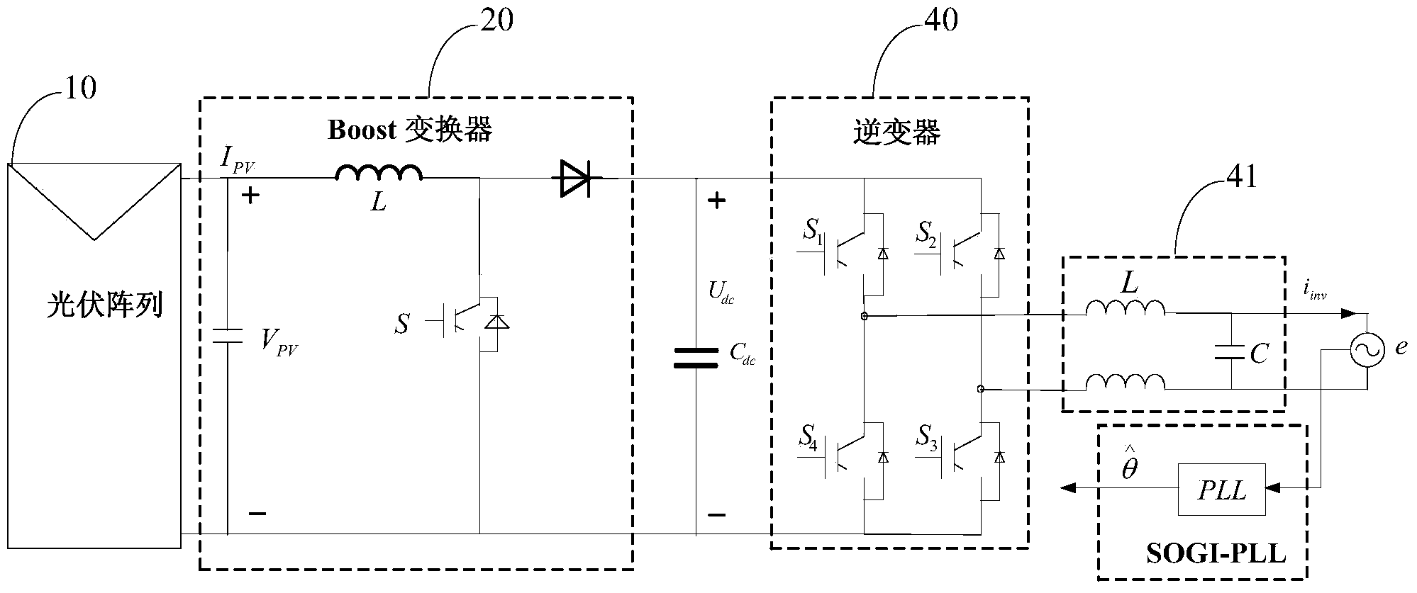 Inverting control system and method based on grid drop testing in photovoltaic power generation system