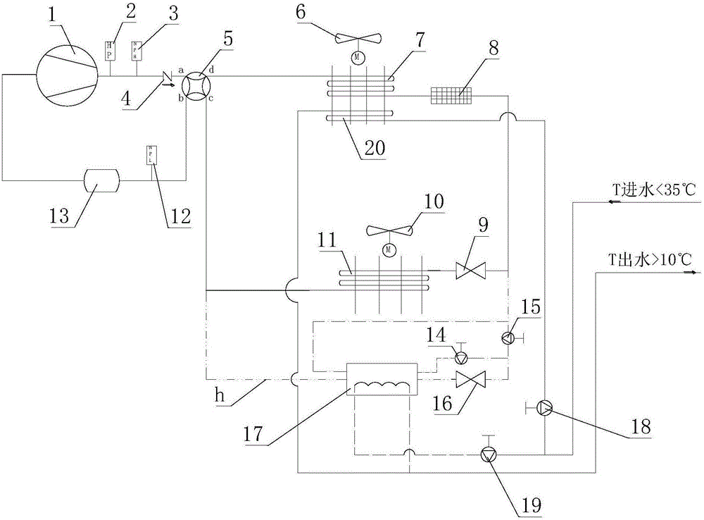 Car air conditioner and battery joint heat control system