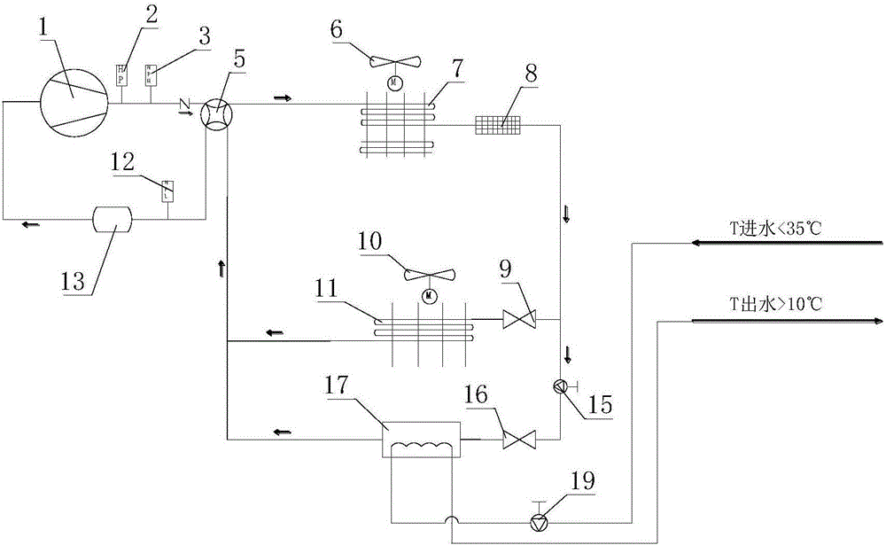 Car air conditioner and battery joint heat control system