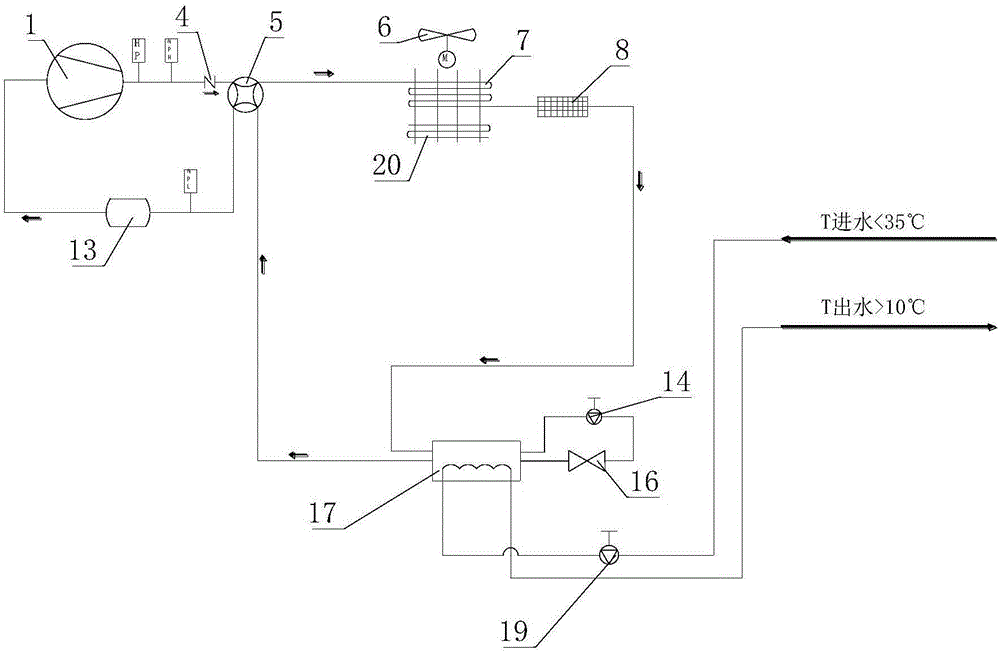 Car air conditioner and battery joint heat control system