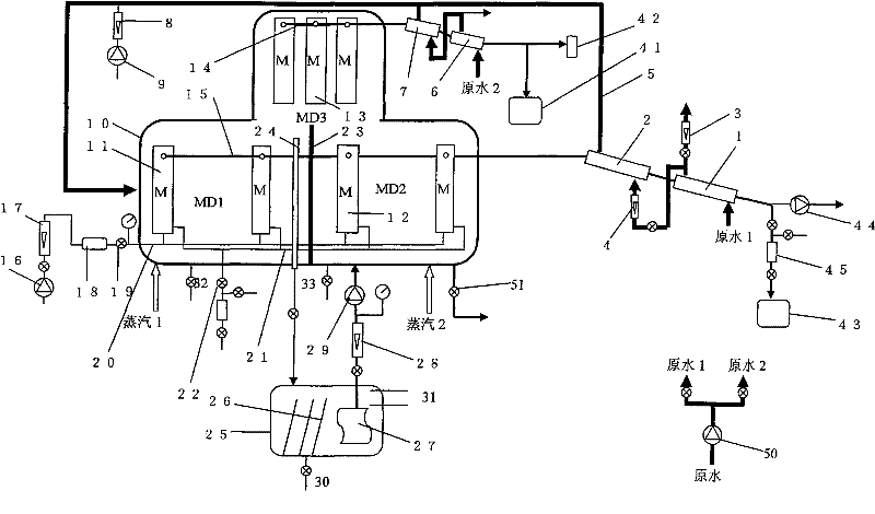 Membrane evaporating and concentrating method and device