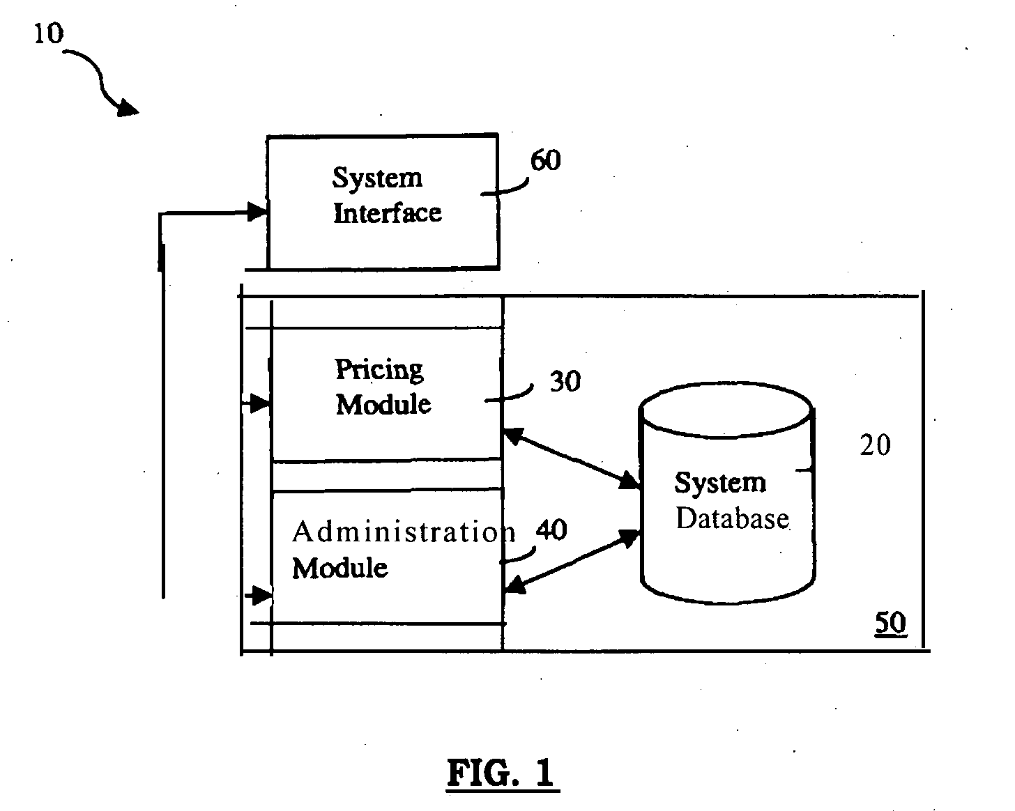 System and method for facilitating the real-time pricing, sale and appraisal of used vehicles