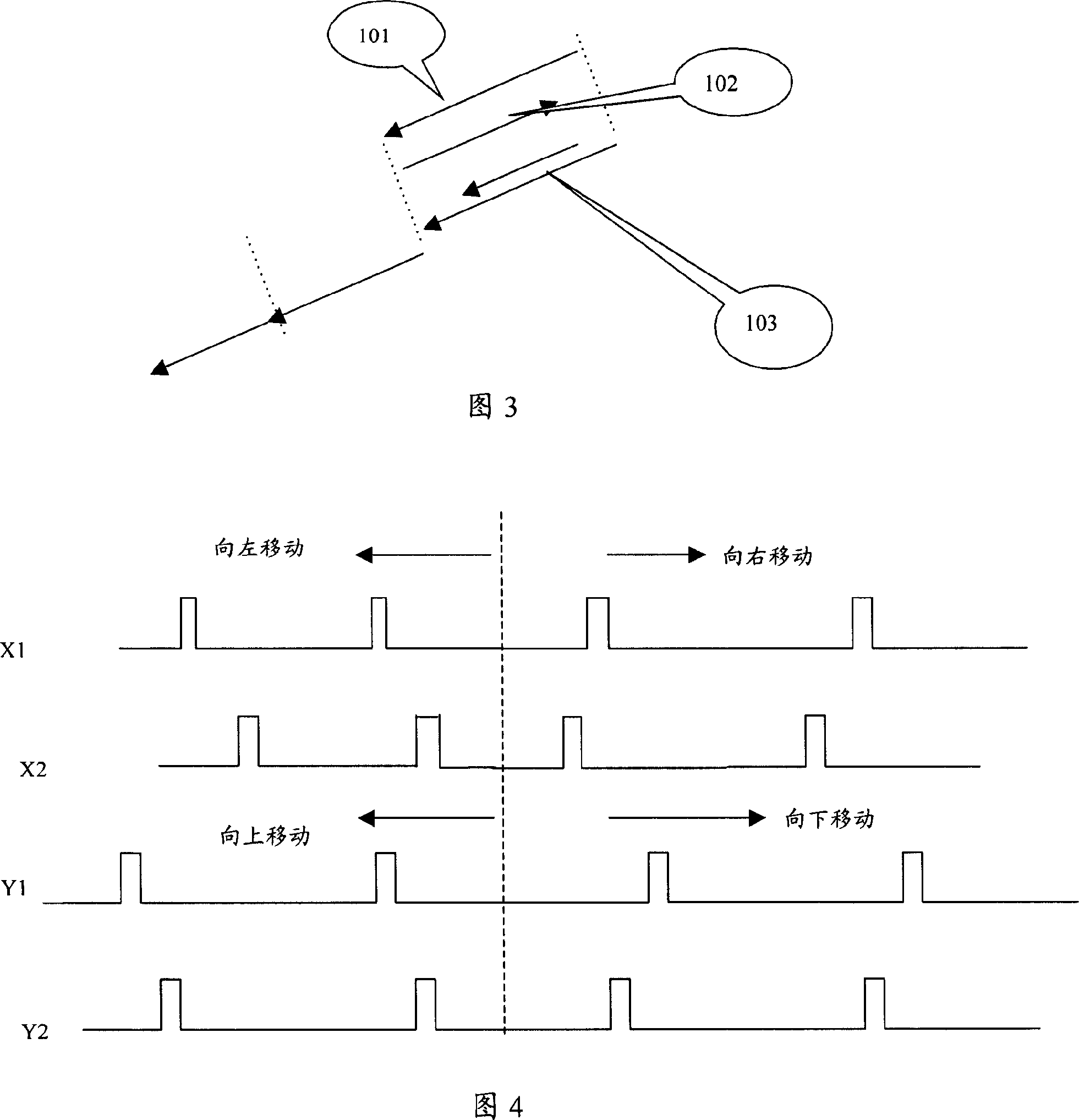 Screan cursor movement control method and cursor movement controller