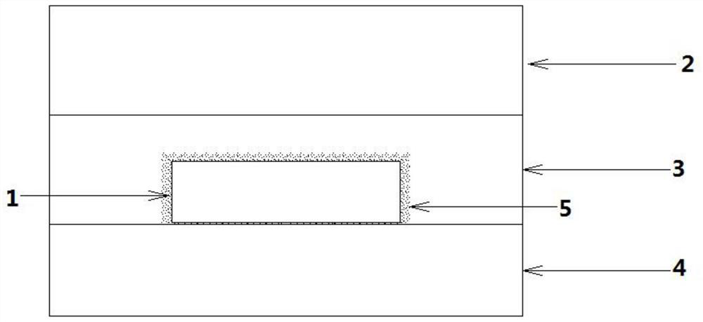 Mini LED device packaging method and Mini LED device packaging structure