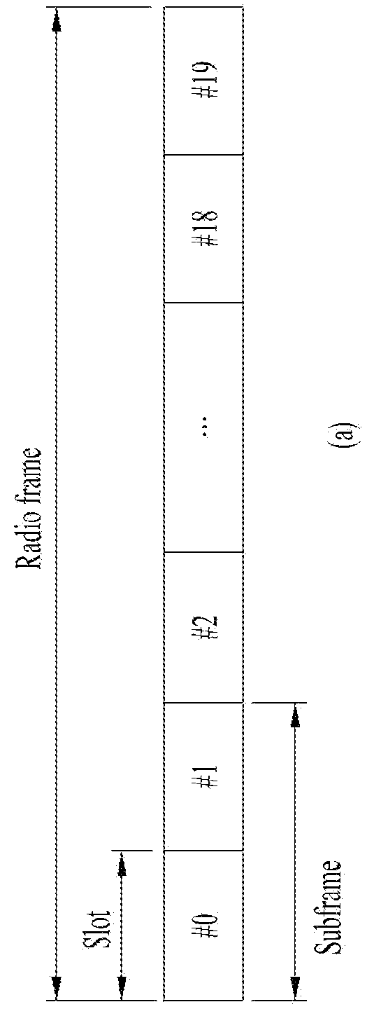 Method for making device to device communication in wireless communications system and apparatus therefor