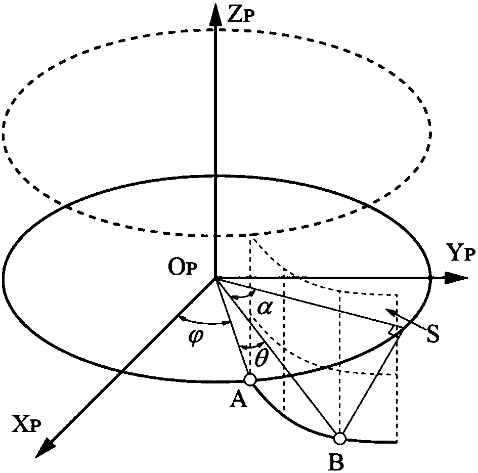 Method for measuring pitch deviation of cylindrical gear based on linear structured light