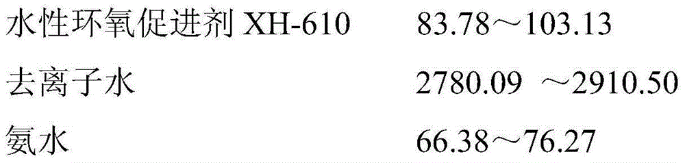 Novel one-component water-based adhesive and production technology thereof