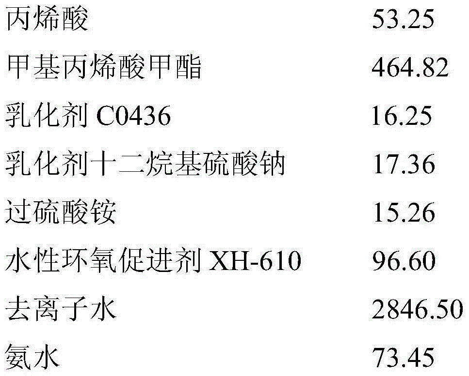 Novel one-component water-based adhesive and production technology thereof