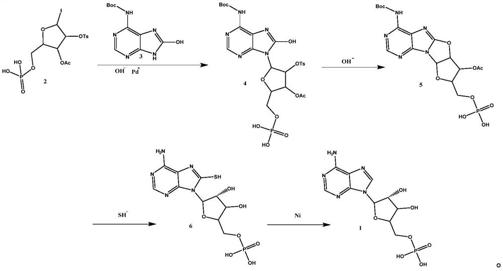 Synthesis method and application of vidarabine monophosphate