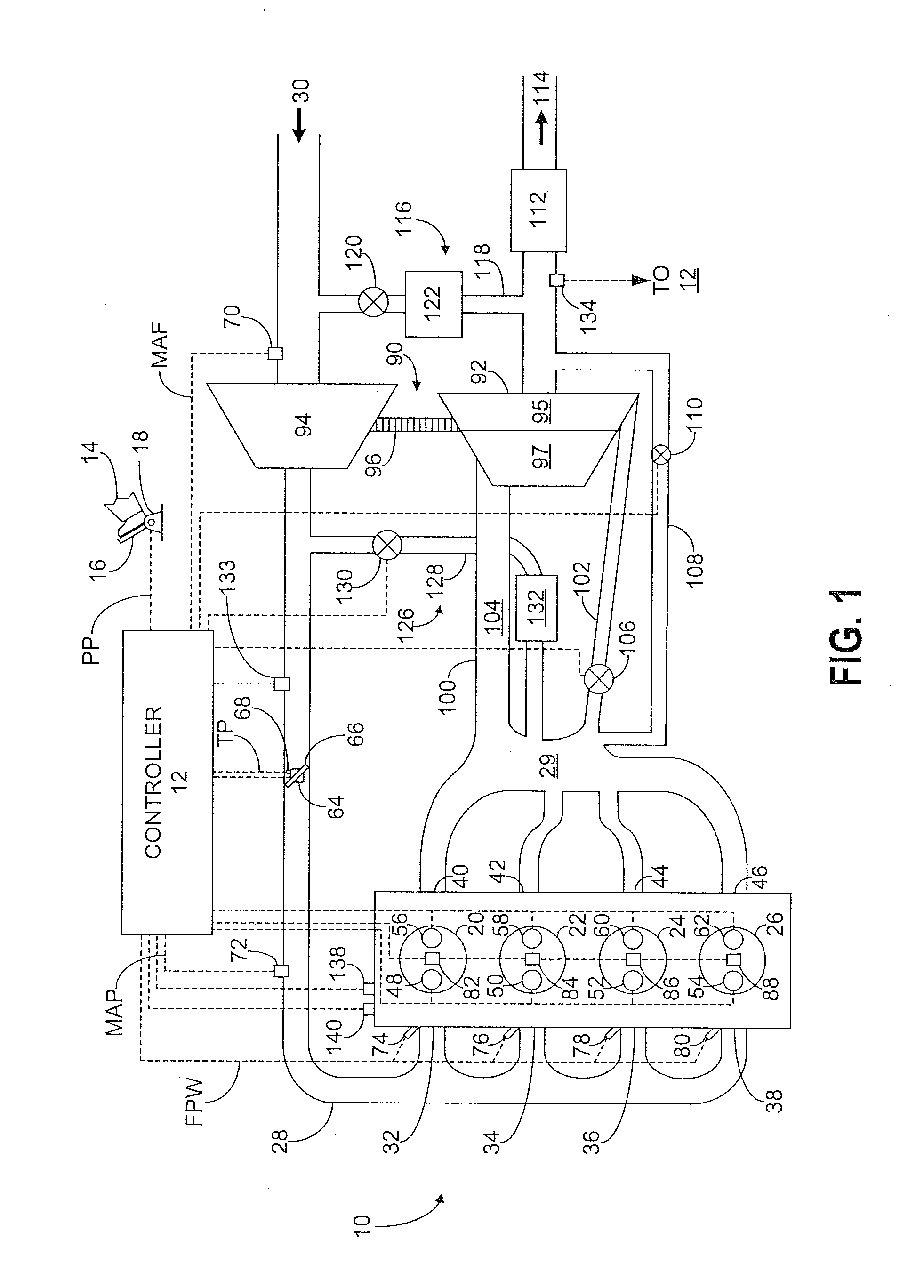 Method and system for binary flow turbine control