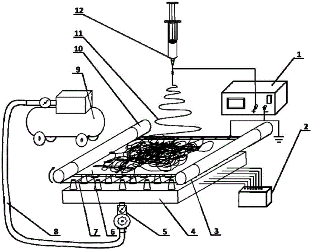 Electrospinning device for preparing fluffy nanometer fibers