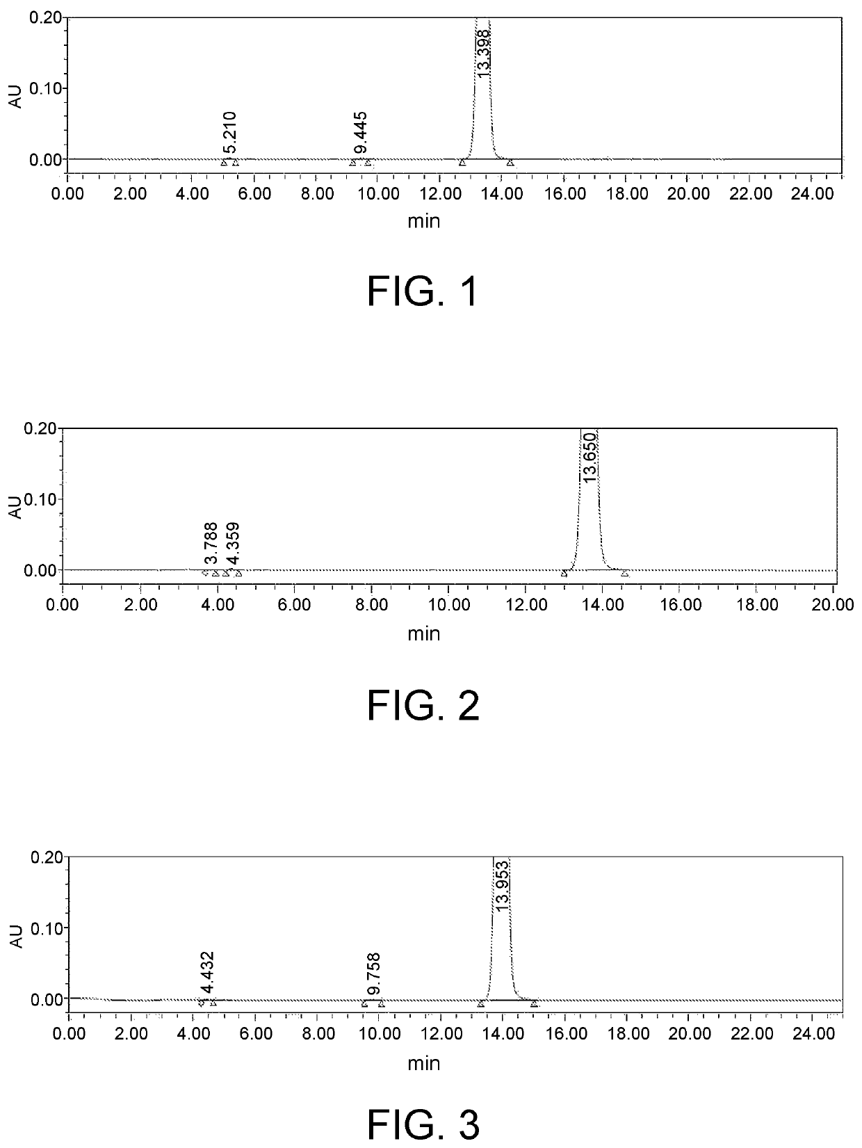 Method for preparing 5-(4-bromophenyl)-4,6-dichloropyrimidine