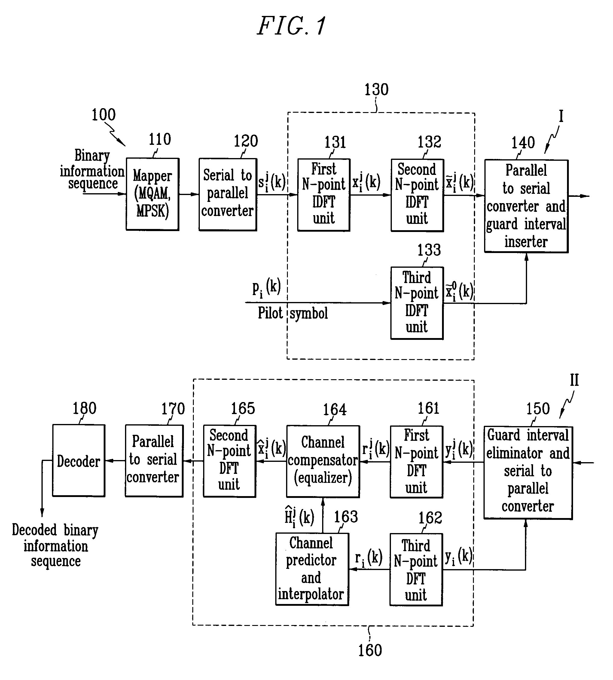 Orthogonal frequency division multiplexing wireless communication operable on frequency selective channel, and channel compensation method