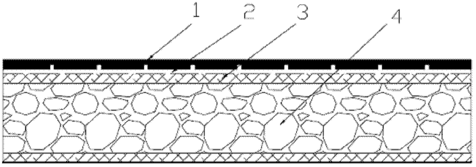 Composite material plate, preparation method and use of composite material plate