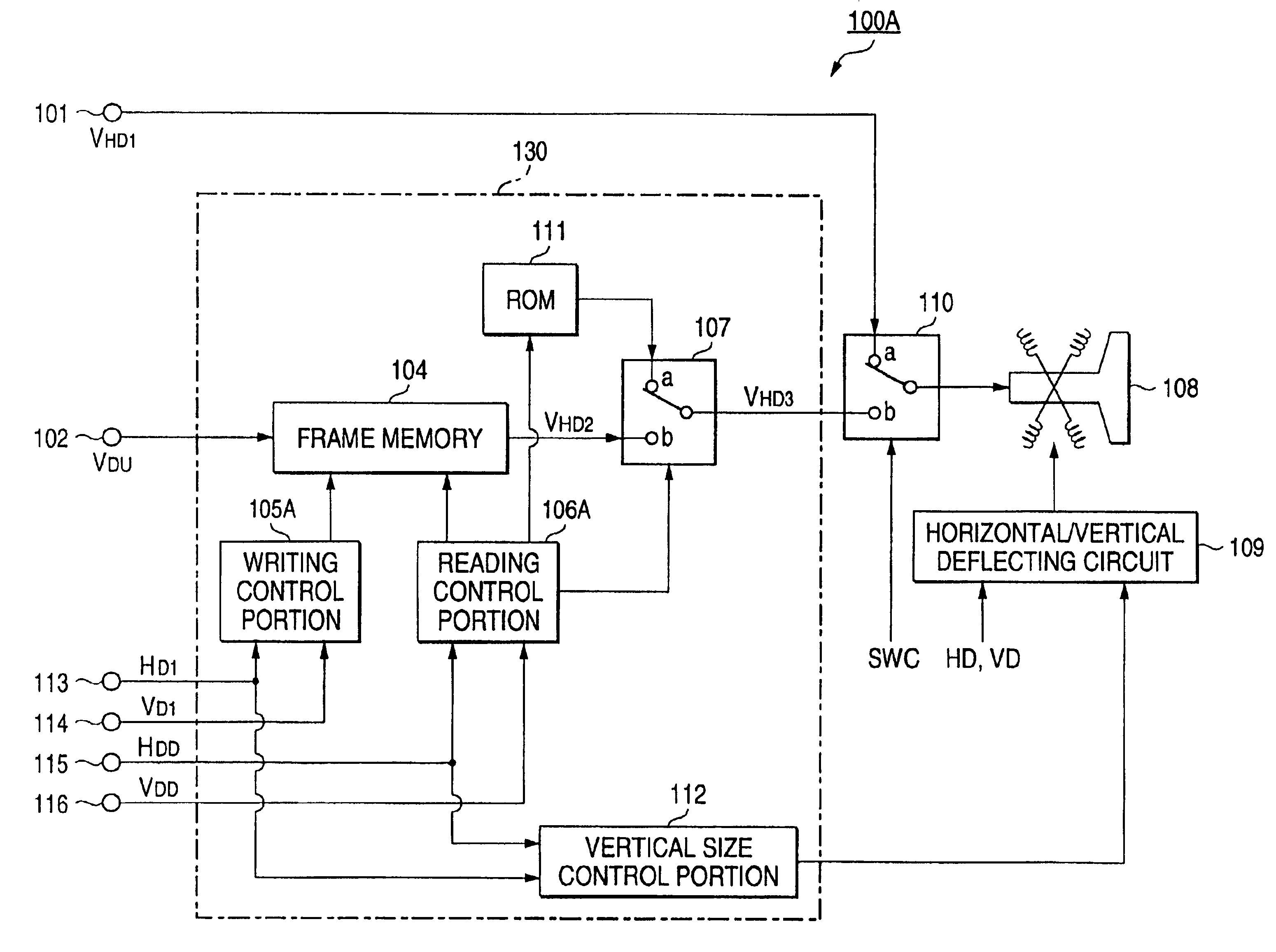 Video signal processing circuit and method for converting number of scan lines and image display device using the same