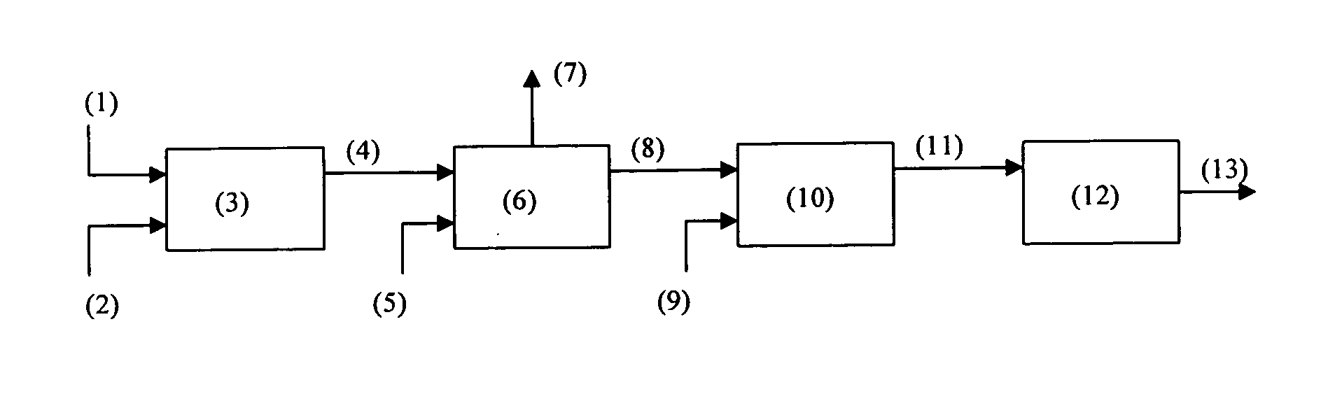 Selective naphtha hydrodesulfurization with high temperature mercaptan decomposition