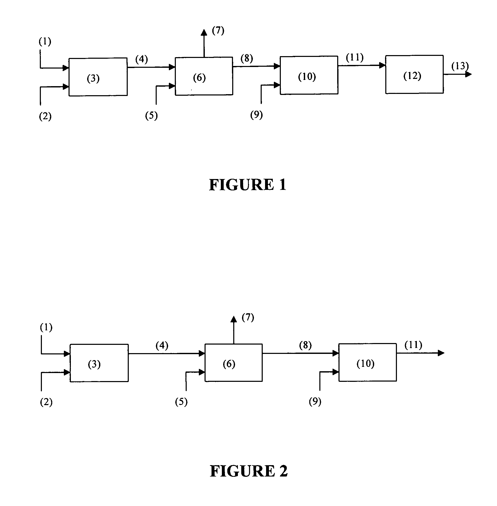 Selective naphtha hydrodesulfurization with high temperature mercaptan decomposition